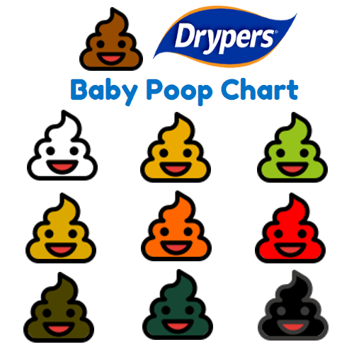 Baby Poo Colours - What's Normal? And What's Not?
